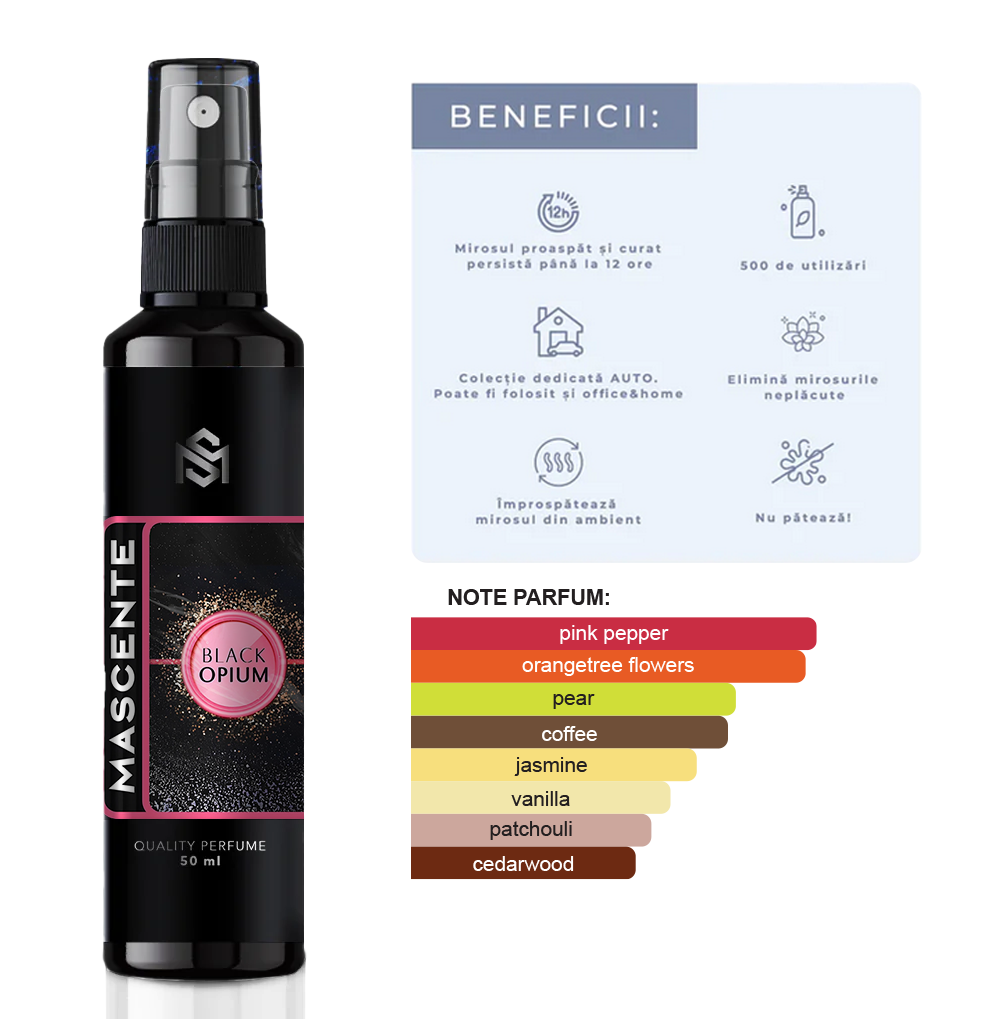 Parfum Auto - Black Opium