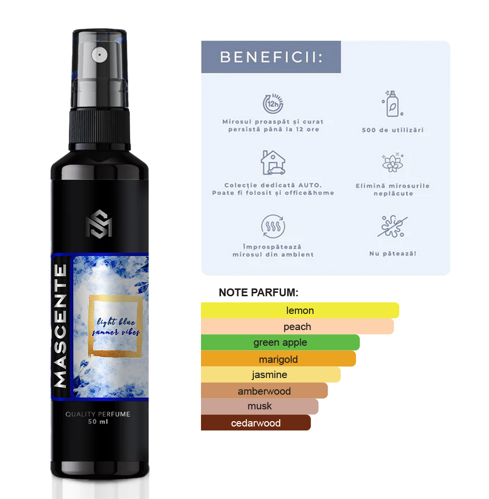 Parfum Auto - Light Bue Summer Vibes