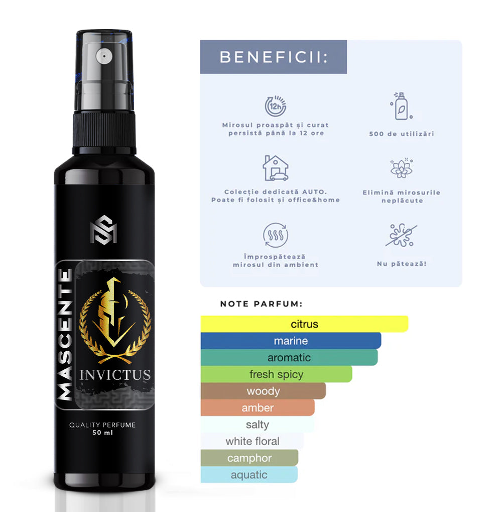 Parfum Auto - Invictus