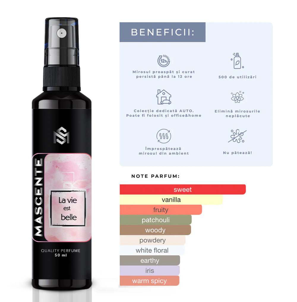 Parfum Auto - La vie est belle