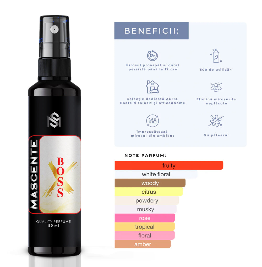 Parfum Auto - X Boss