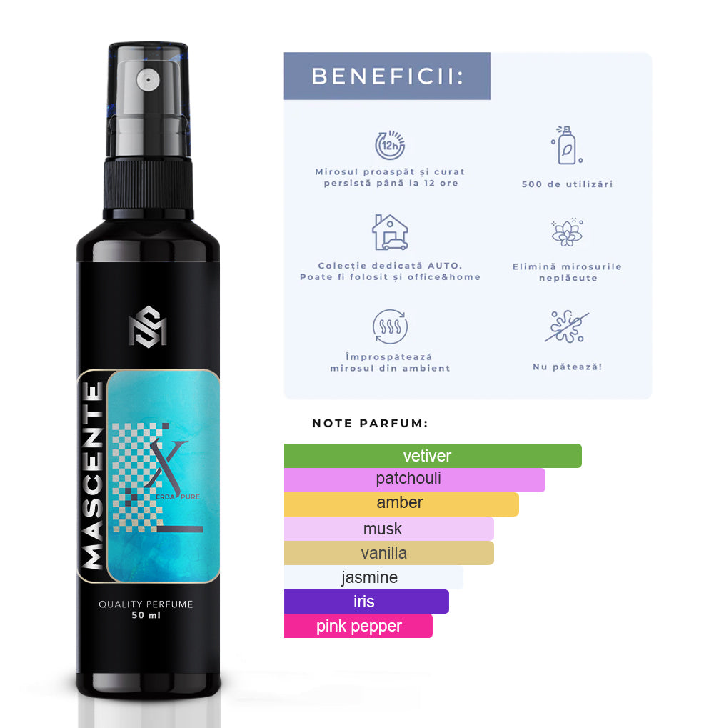 Parfum Auto - Erba Pure