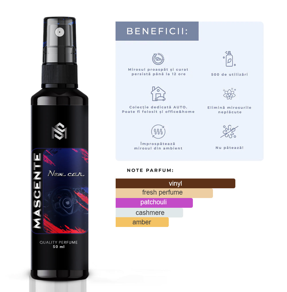 Parfum Auto - New Car