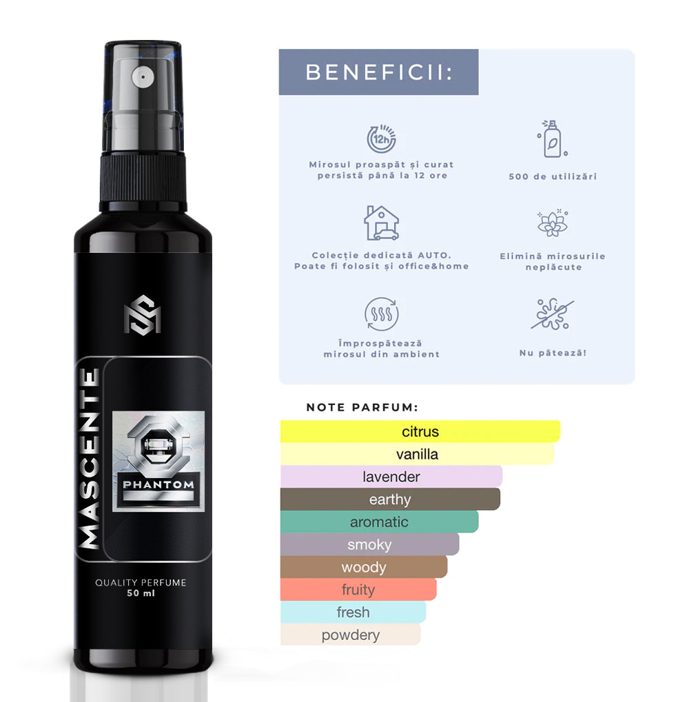 Parfum Auto - Phantom