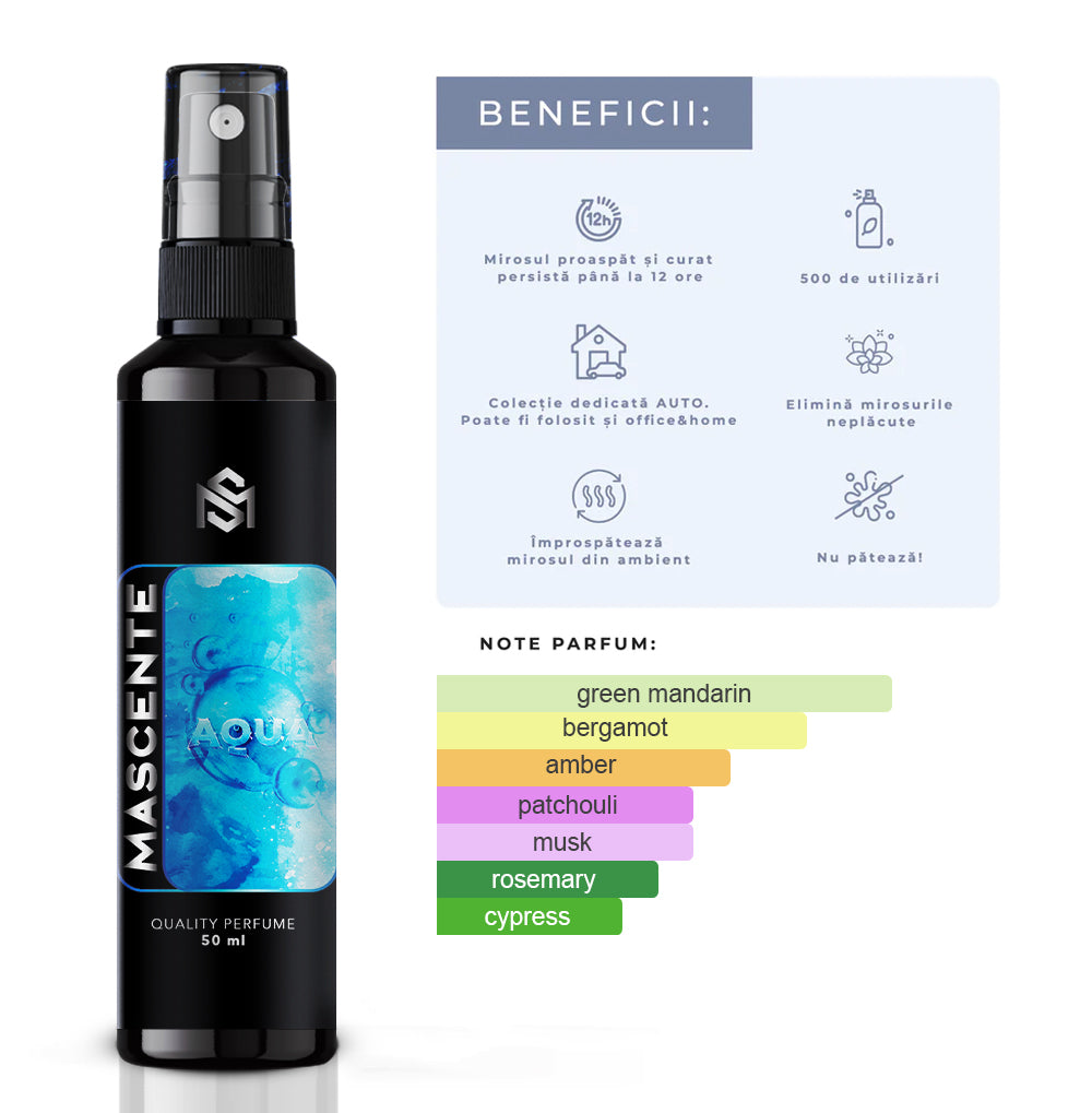 Parfum Auto - Aqua